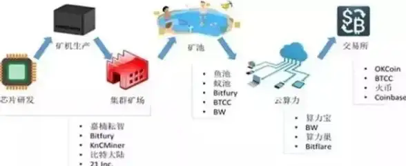 还在为静态照片烦恼？图灵灵AI，智能助手秒变创意视频！