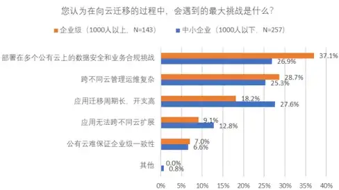 想拥有超强手机工具箱？酷客工具箱App+Shizuku激活，你的需求它全包！