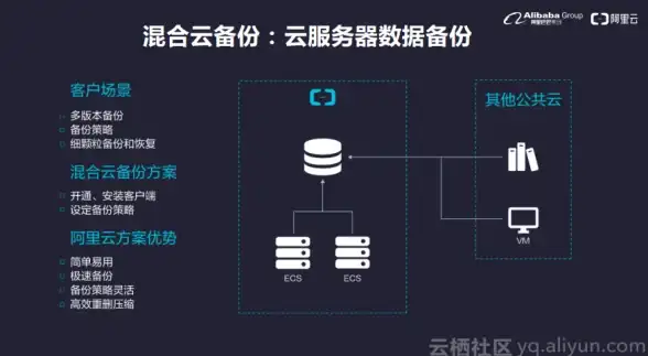 攻略🔥黑暗之潮契约祭司魂器顶级装备全解析指南