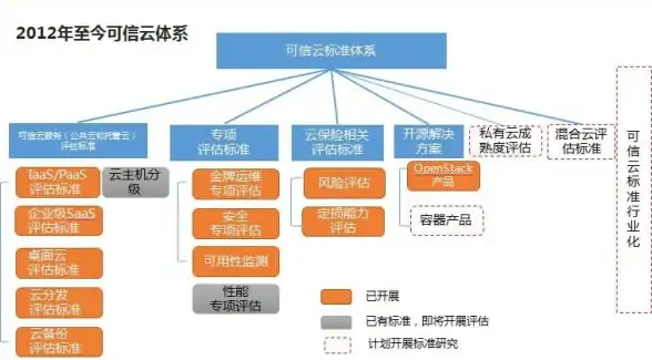 谁说提升画质很难？游改改画质工具轻松实现一键优化！
