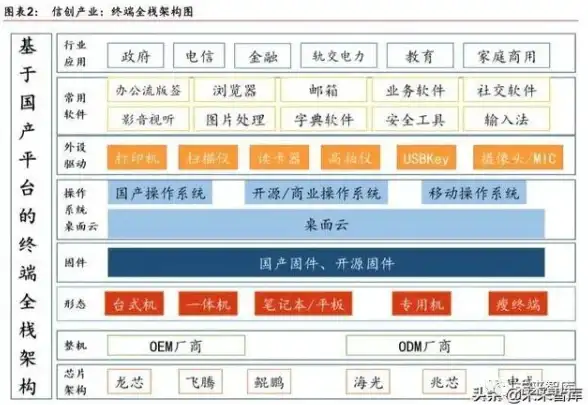 魔法✦社交✦攻略｜哈利波特魔法觉醒好友管理与互动全揭秘！