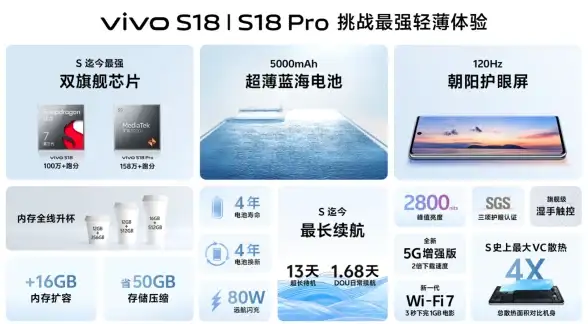 宠物🔥养成🔥攻略 光明勇士全方位强力战宠打造指南