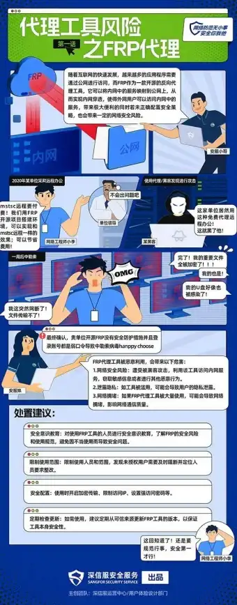 Laravel优化 扩展包开发 本地环境内存占用高及扩展包开发实践
