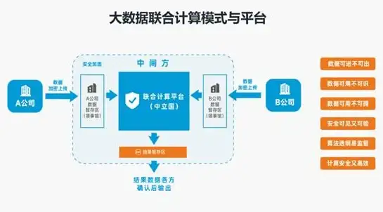 云服务器,挂机宝-枣庄鸿梦云挂机宝主机适合哪些需求用户