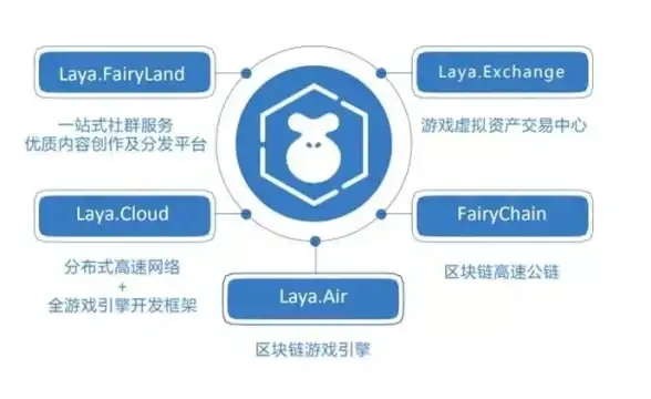 云服务器,挂机宝-枣庄鸿梦云挂机宝主机适合哪些需求用户