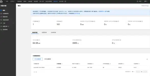 角色必看★剧情揭秘★真三国无双起源典韦IF线触发全流程与互动攻略