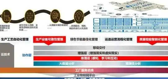 新手必看：神之亵渎》奎尔斯Boss高效通关攻略分享