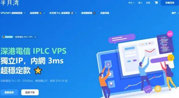 摄影技巧📷尼康相机天梯图掌握方法与实用攻略