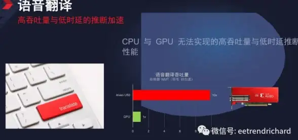 多线路,高可用-CDN机房四川达州多运营商稳定选择