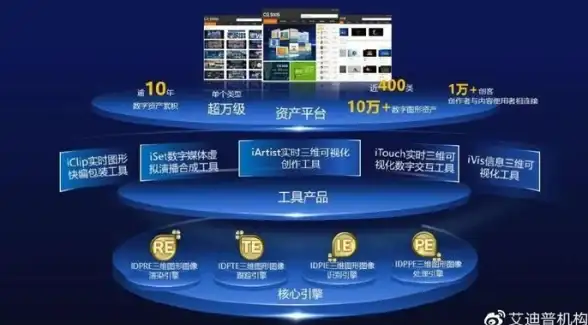 dnf天帝完美勋章搭配推荐与实用技巧