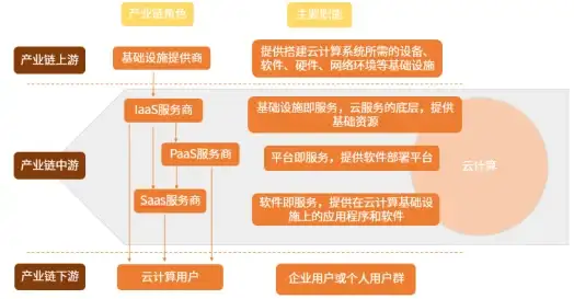 相机推荐📷单反性能天梯图深度评测，帮您精准挑选高性价比照相机