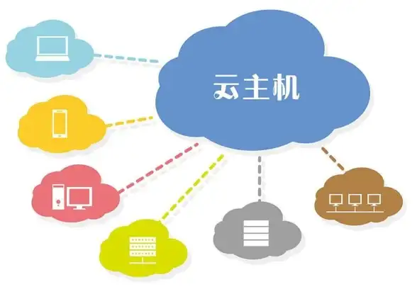 微信授权 小程序登录 laravel 登陆_laravel 实现微信小程序用户快速登陆流程