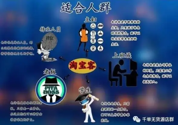 游戏攻略🔥dnf家具被盗怪物大全揭秘，快来看看都有哪些！