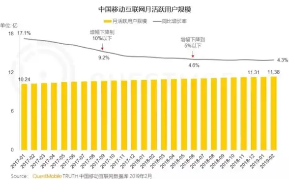 还在为无法随时随地发帖烦恼？CSDN手机版让你轻松编辑分享！