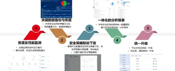 还在寻找轻量化社交神器？电鸽官方版让你一对一聊天或超大群组畅聊无忧！