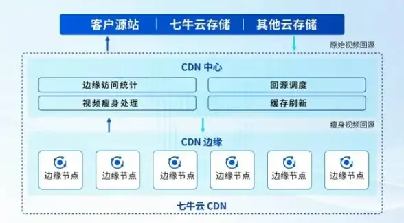 游戏攻略✨吸血鬼幸存者神鹰神技深度解析与快速获取指南