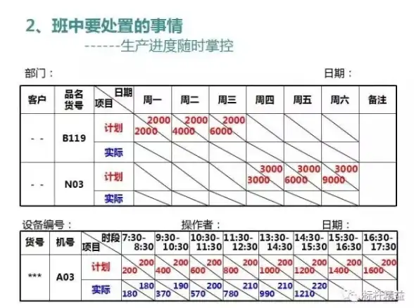 🔥热门游戏🔥必收藏🔥超级幻影猫光痕预约奖励全攻略＋获取秘诀揭秘