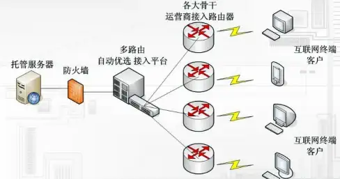 硬盘选购指南✨希捷硬盘天梯图详解，轻松挑选适合你的存储产品