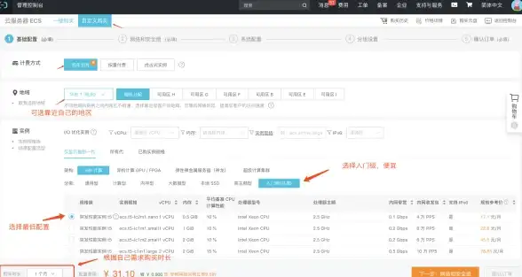 云计算,运维-企业云管家与香港CN2机房部署指南