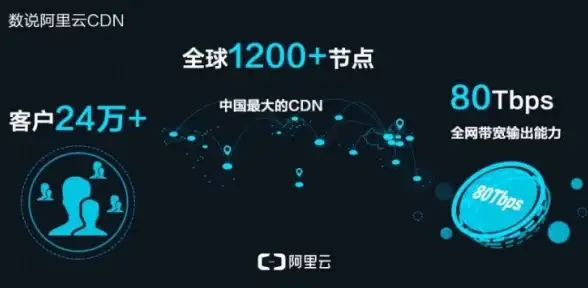 创意攻略◆团队提升◆必看｜孙悟空配招策略，秒变造梦西游3战斗王者！