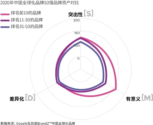 电脑故障💡应用程序无法正常启动怎么办？小鱼详解0xc000005错误原因及解决方法