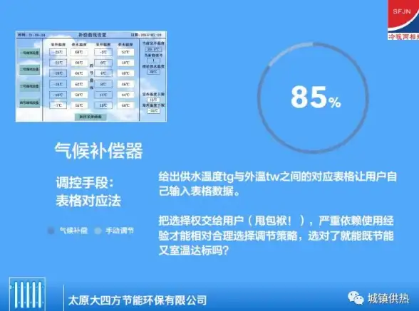 显卡推荐🔥最新2022显卡天梯图上线，轻松对比选择适合你的显卡