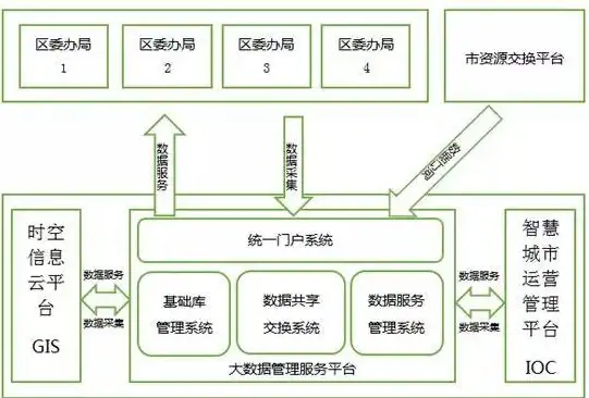 服务器租用,厦门机房-电信联通移动服务器，厦门机房首选超信云方案