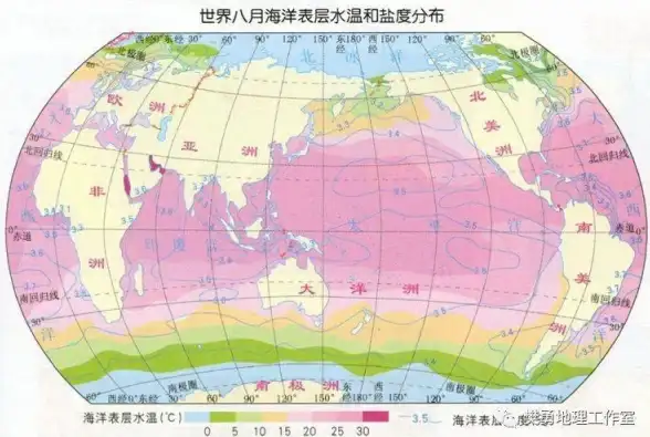 云计算,行业应用 海南冬邦云大带宽服务器适合哪些行业