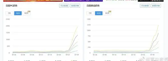 游戏攻略📌阵营选择 战斗策略 辐射4哪个阵营结局最精彩刺激指南
