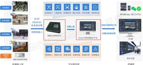 系统优化 Win11系统绕过TPM检测的合规操作全流程指南