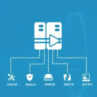 工业安全🚨防爆触摸屏：为您的设备提供全方位安全守护