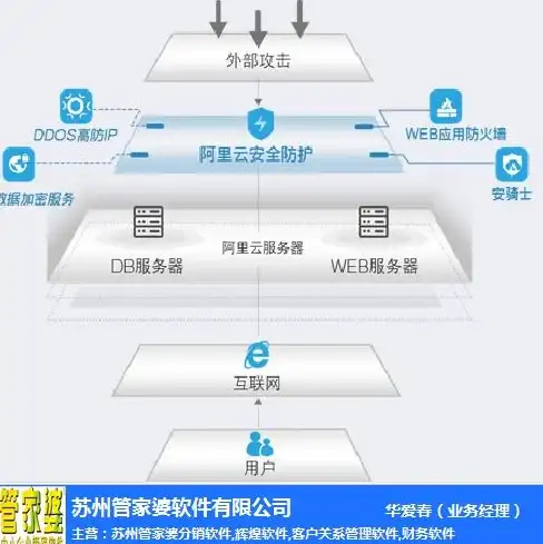 工业安全🚨防爆触摸屏：为您的设备提供全方位安全守护