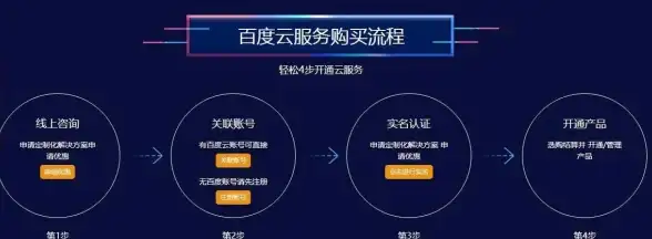 想享受本地优惠却无从下手？大众点评APP真实评价与折扣等你来发现！