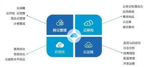 还在为剪辑烦恼？MotionNinja剪辑软件让你的视频创作轻松又专业！