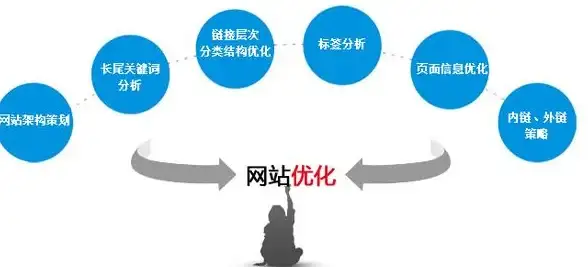 网络故障🚩错误1068：详细排查步骤及实用应对策略