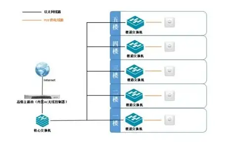 云服务器,地域优势-全国多地云服务器对比上海优势