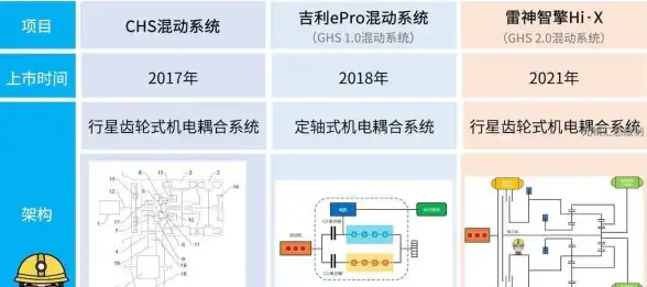 想要CF手游连点如飞？冷落游戏厅2连点器不就是你的最佳选择吗？