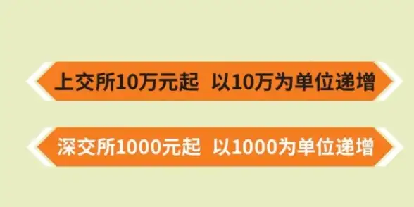 想要CF手游连点如飞？冷落游戏厅2连点器不就是你的最佳选择吗？