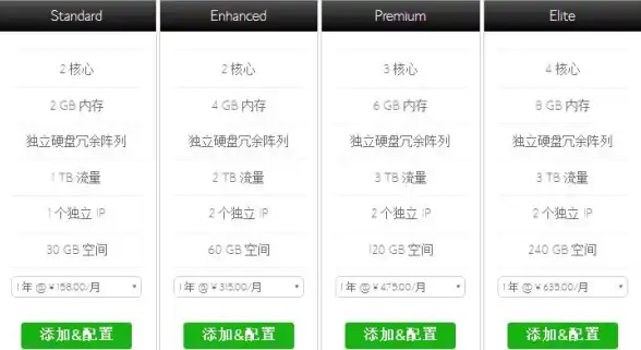 CDN加速,四川专线-科技网教育网CDN四川攀枝花专线覆盖