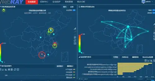 性能评测📱手机CPU天梯图评定方法全方位解读