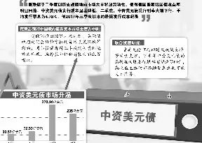 企业通话为何复杂？飞书APP内直拨，加密安全更省时！