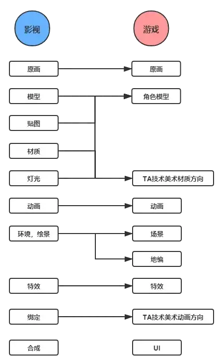 还在为语言不通发愁？试试Papago，一键解锁多国语言互译！