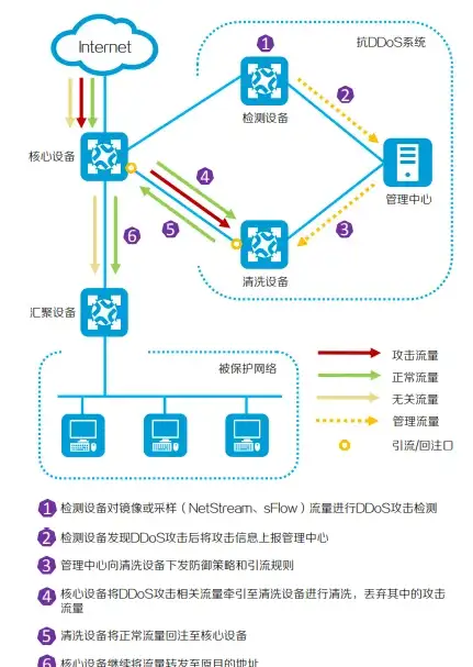 游戏更新太慢？teptep（TapTap）提供最新版本，快人一步畅玩！