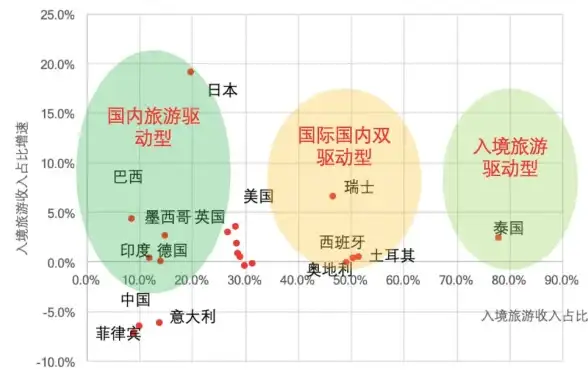 想买官方周边又怕错过？Fantopia让你随时拥有心仪好物！
