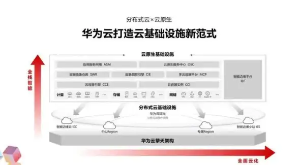 四川e社保停服后去哪办业务？四川人社APP整合多项功能，快来体验！