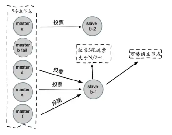 宽带故障🔧遇到宽带连接错误678，小鱼手把手教你轻松解决网络异常