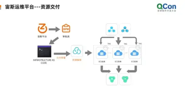 采集攻略◆实用秘籍◆新手必看｜大奉打更人采集技巧全揭秘！