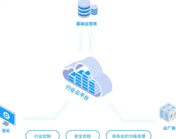 投诉无门？民航12326APP不仅能提建议，还能实时追踪处理进度，何不试试？