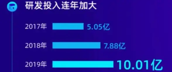 装备攻略◆升阶秘籍◆剑侠世界3最全装备获取与升级全指南！