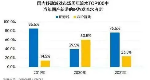 数据中心,网络加速-探秘菲律宾马尼拉顶级CDN数据中心